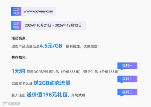 双十一来袭！kookeey动态住宅流量低至4.5元/G！三大活动福利可同享！