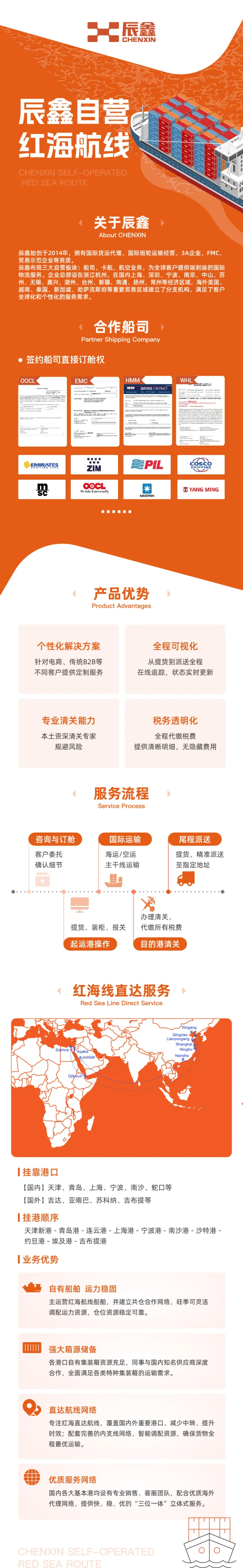 辰鑫丨自营红海直达航线物流服务
