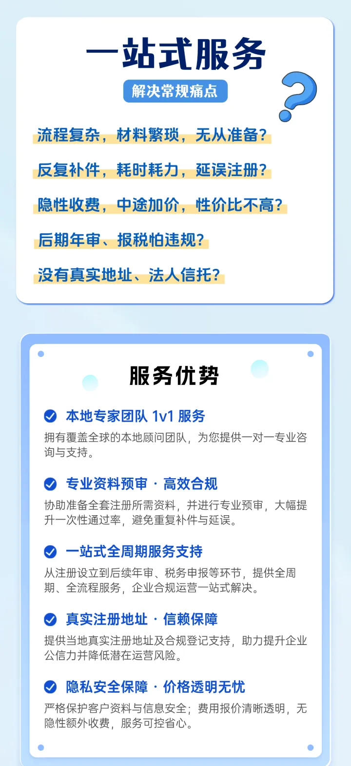 巴西公司注册一站式服务|2个月极速入驻美客多/TikTok等平台