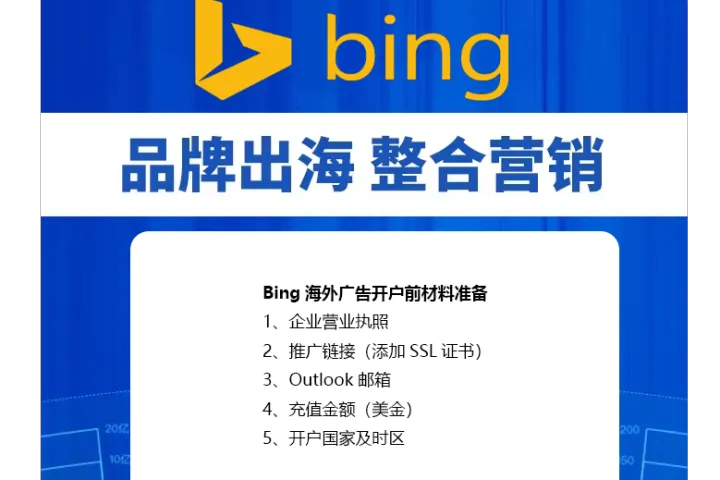 【2025必应国内广告开户政策解析】费用指南 + Bing海外推广代运营方案 | 必应开户新流程详解助力企业高效获客