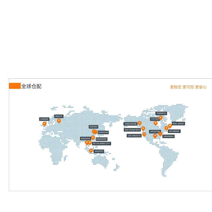 專業15年跨境出海物流，極致性價比