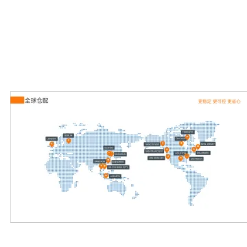 专业15年跨境出海物流,极致性价比