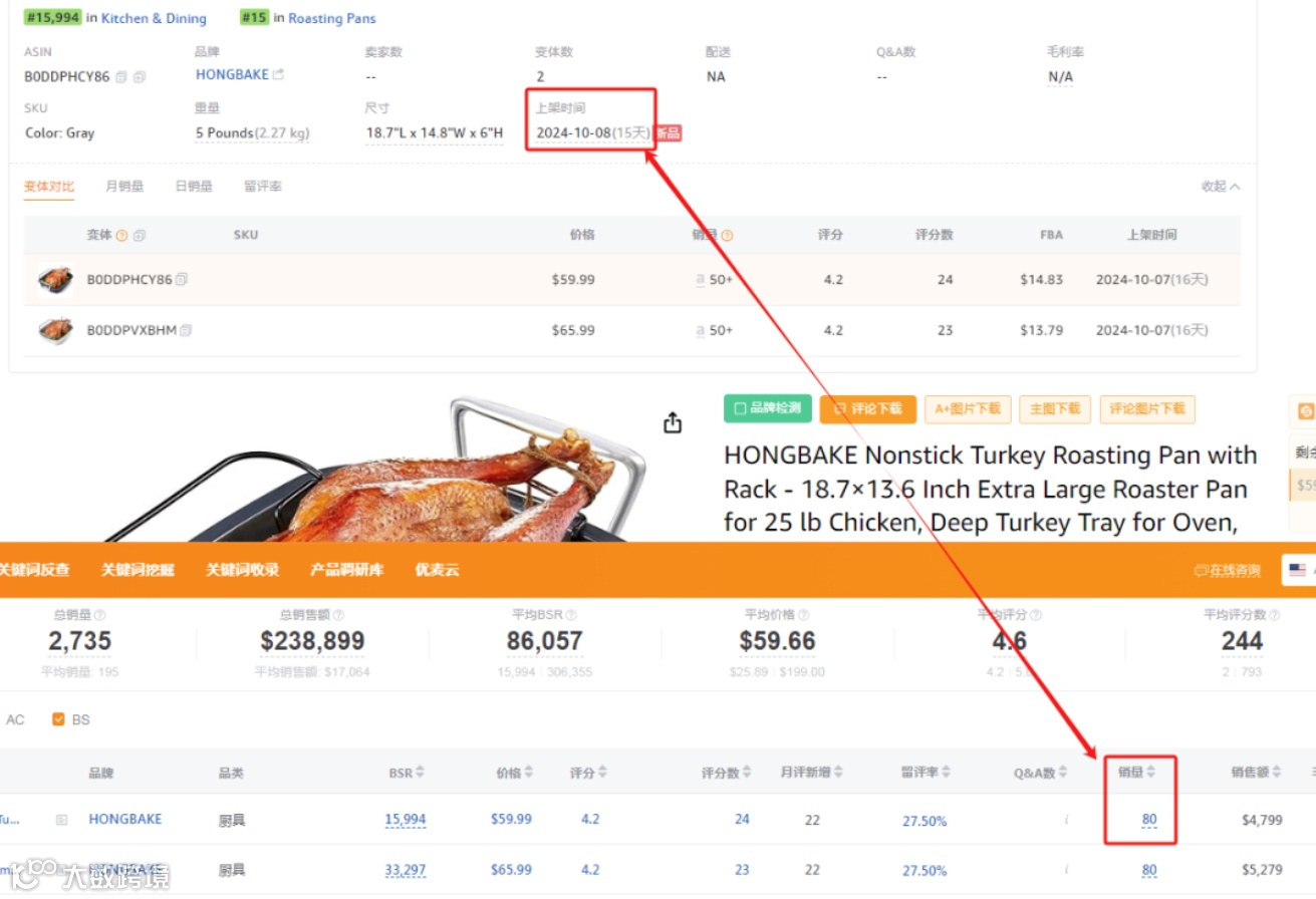 2024.10.29亚马逊选品推荐（仅供参考）：烤鸡盘带V型线架
