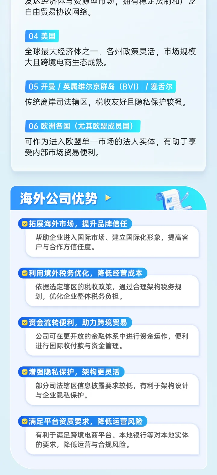 巴西公司注册一站式服务|2个月极速入驻美客多/TikTok等平台