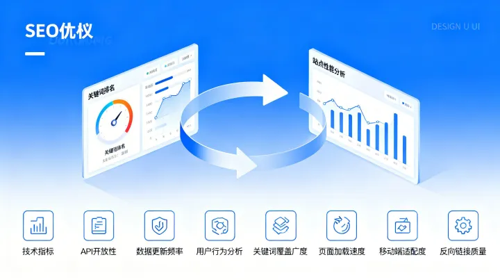 企业如何在多家SEO优化平台间选型？8个对比要点