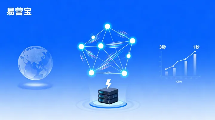 網(wǎng)站打開速度為什么很重要？揭秘全球CDN加速對國際買家的影響