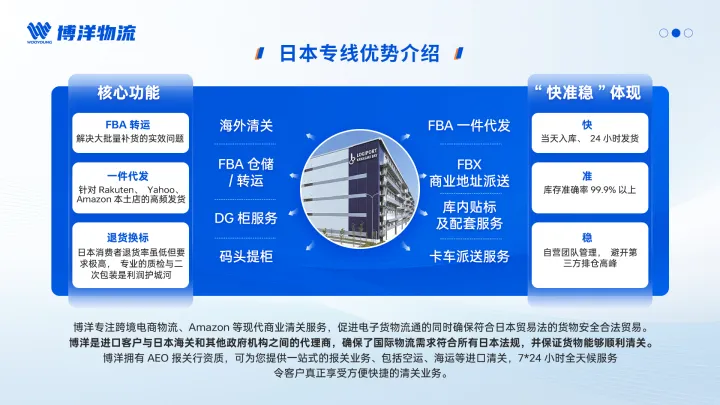 博洋日本专线|乐天官方物流+AEO清关海外仓一件代发