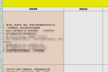 四周28天爆款打造计划