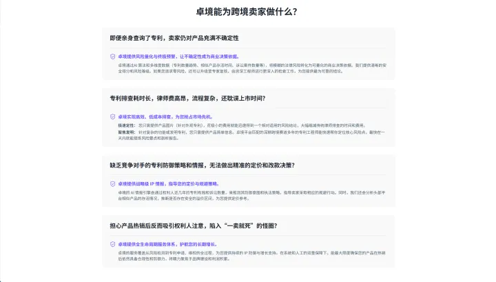 【卓境】跨境专利风险排查丨覆盖欧美等170多个国家
