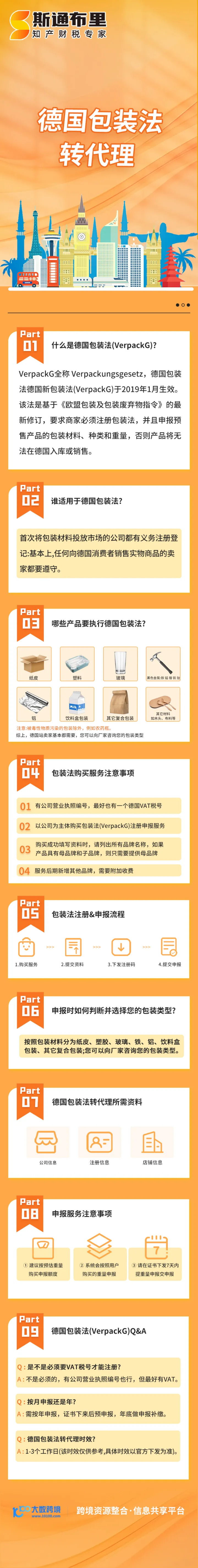 斯通布里德国包装法转代理|快速变更+合规申报