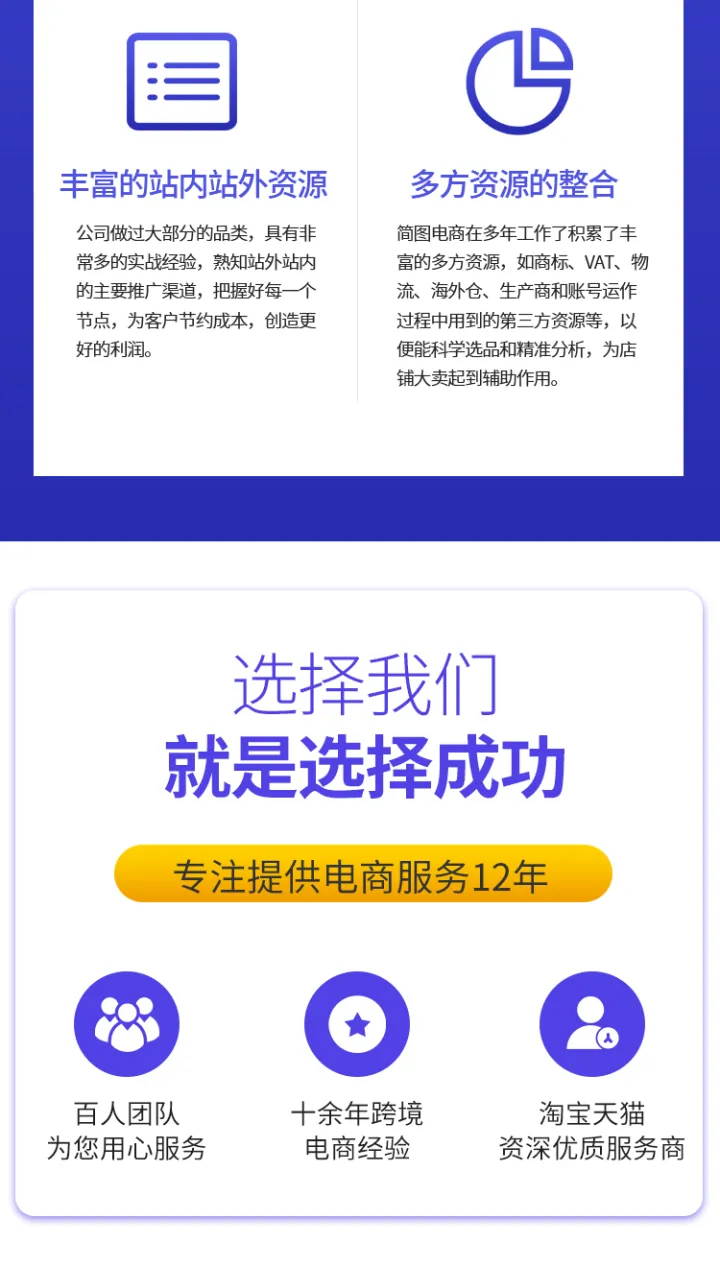多平台跨境店铺代运营+一站式托管服务