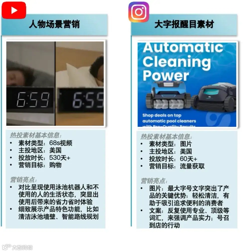 庭院机器人出海洞察:中国智造抢占欧美市场,征服中产家庭