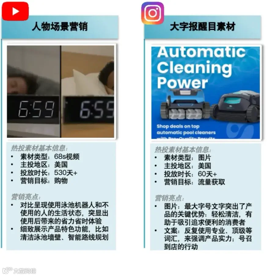 庭院机器人出海洞察：中国智造抢占欧美市场，征服中产家庭