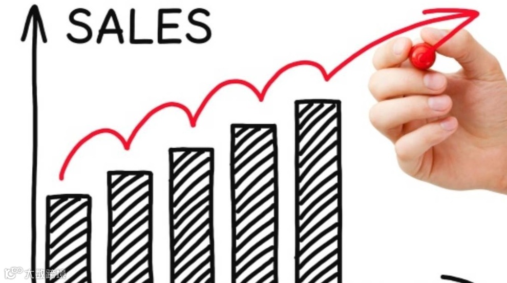 运用客户互动地图实现销售业绩增长