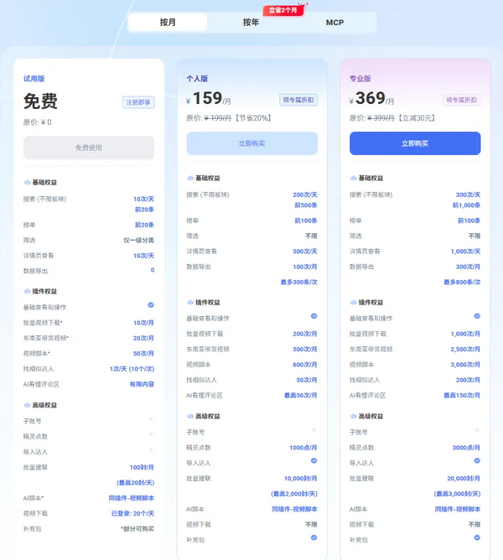 达人精灵丨TikTok实时数据分析&批量建联插件