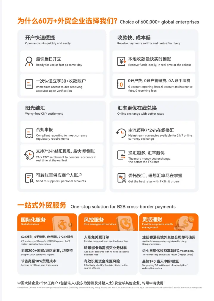 B2B外贸收款平台丨0费用·实时到账·最快当日开户丨XTransfer开户