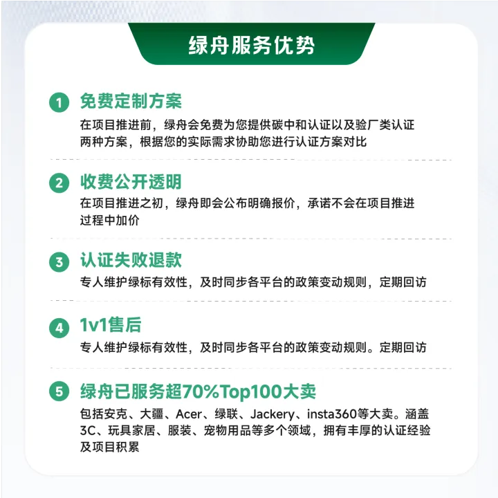 绿舟GoingGreen--亚马逊气候绿标