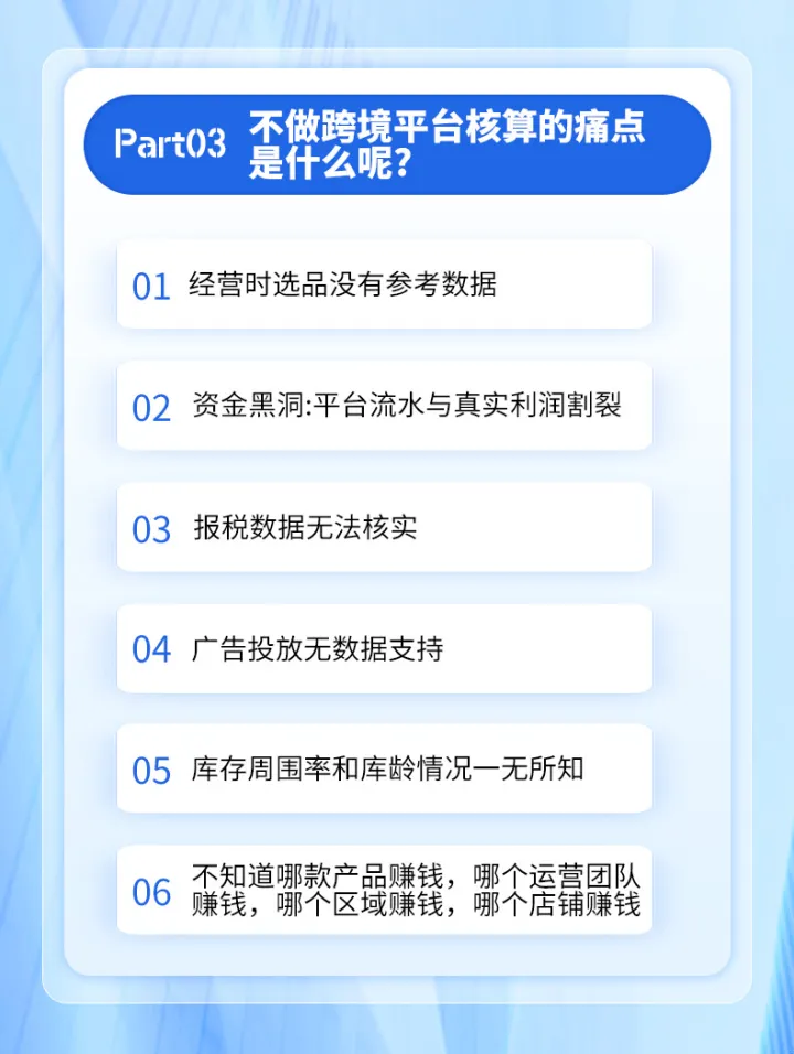 响迈财税—跨境电商经营账核算及培训