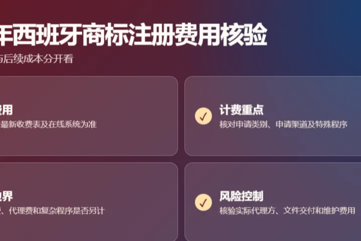 西班牙商标注册官费怎么收？2026年西班牙商标注册收费标准详解