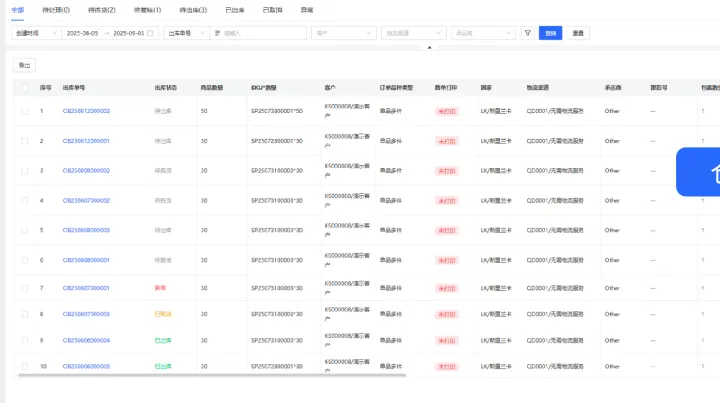 发现个好东西！绿色环保货好卖，配个代采系统，采购再也不用瞎忙