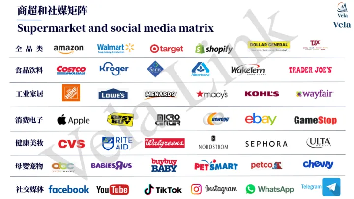 北美商超一站式服务