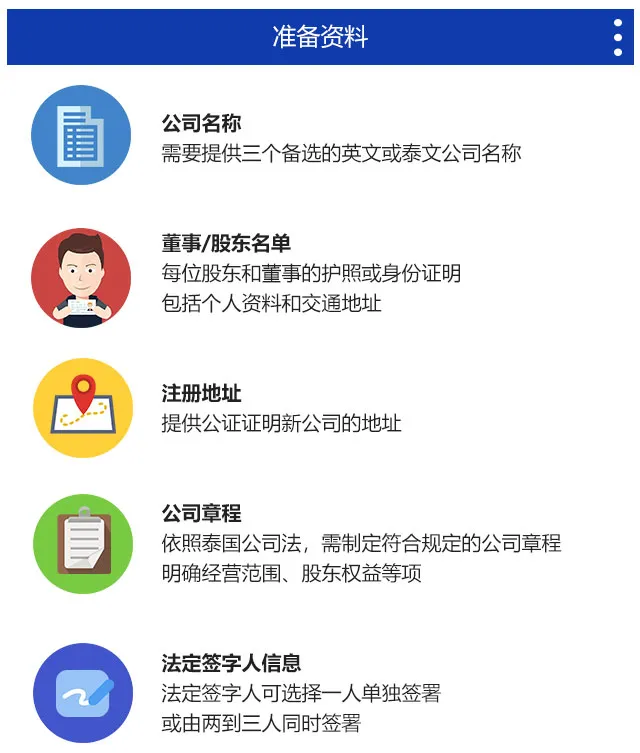 泰国公司注册