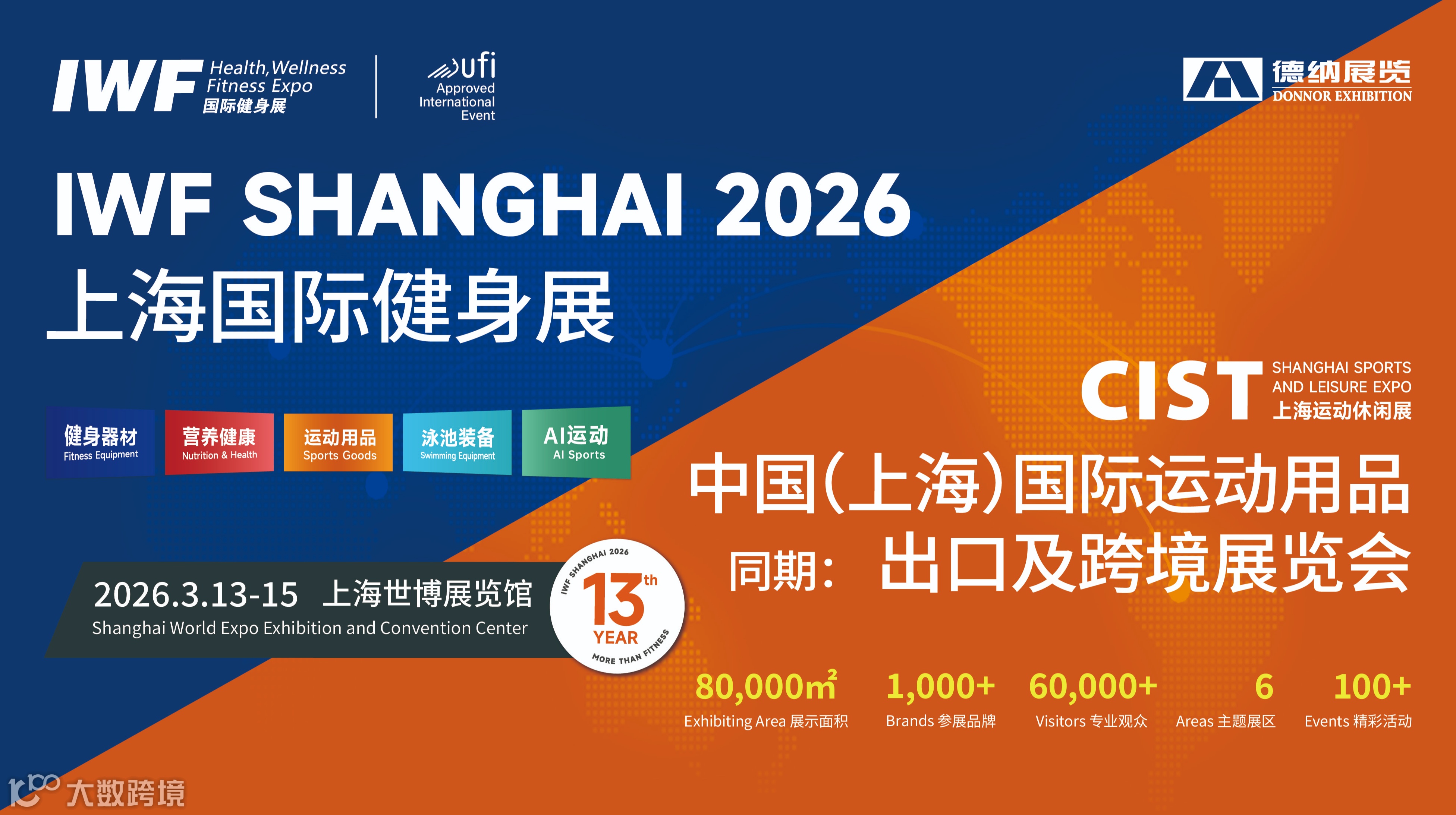 第十三届IWF上海国际健身展暨CIST国际运动用品出口及跨境展览会 
