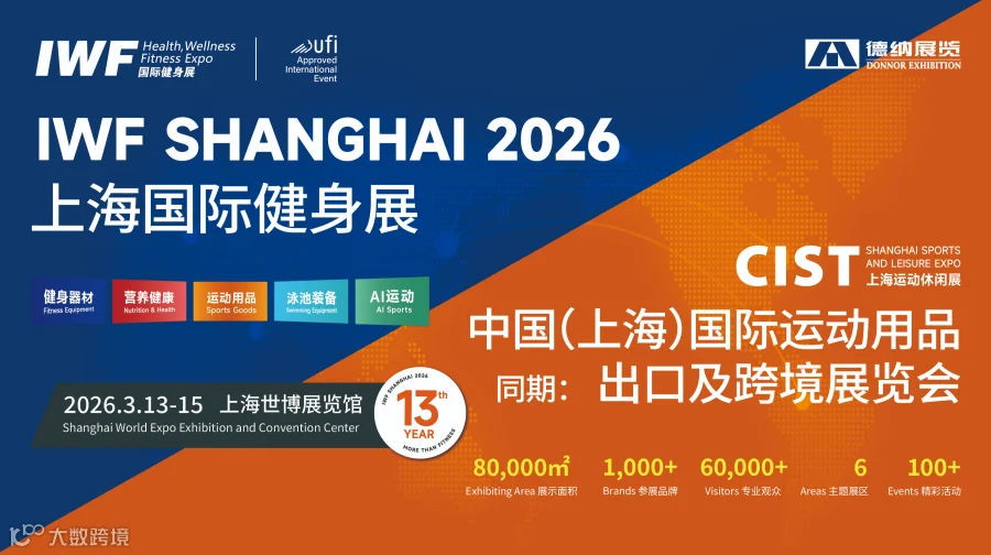 第十三届IWF上海国际健身展暨CIST国际运动用品出口及跨境展览会 