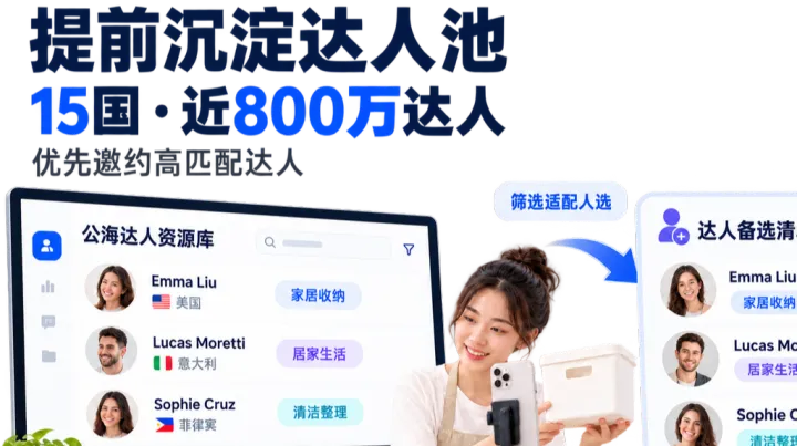 TikTok 达人邀约额度调整，黑五如何提前找好人、高效发邀约？