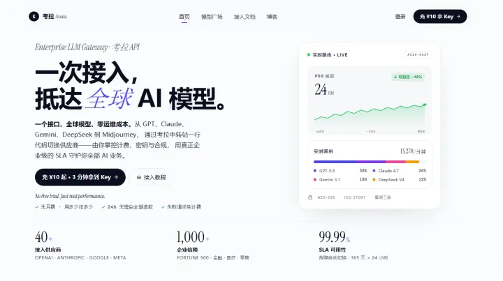 OpenAI SDK兼容到底有什么用？多模型API平台选型指南
