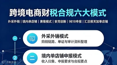 线下沙龙：跨境电商财税合规六大模式