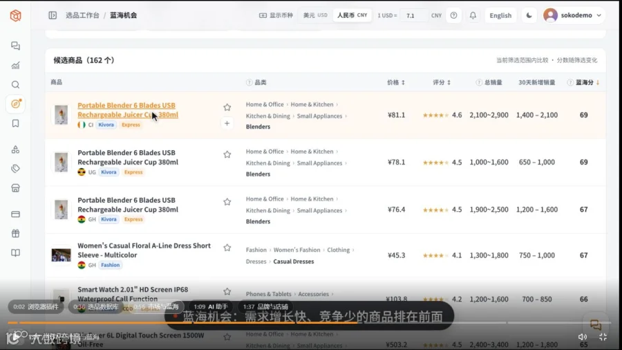 图2:SokoScout官网演示中的蓝海机会列表。将价格、评分与估算销量等字段放在一起,便于比较候选商品。