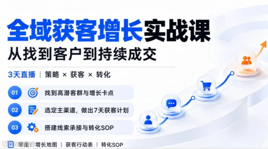 全域获客增长实战课分享-从找到客户到持续成交