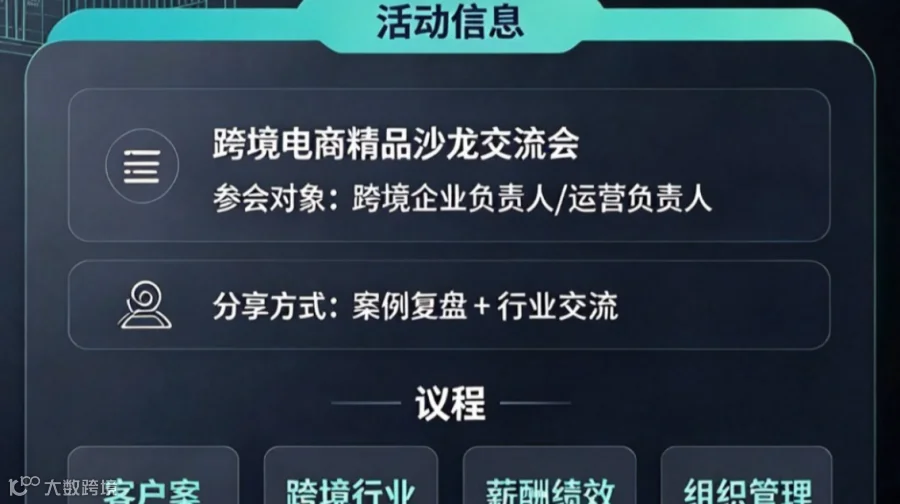 亚马逊平台-跨境企业人效与组织管理复盘 私享沙龙