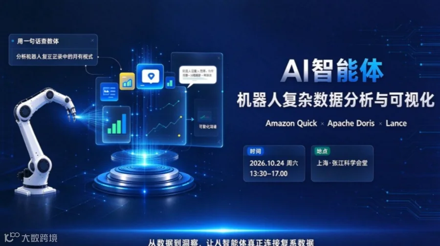 AI 智能体：机器人复杂数据分析与可视化