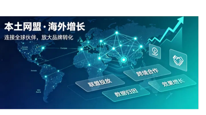 本土网盟DSP热出圈！助力PWA/W2A游戏出海低成本起量