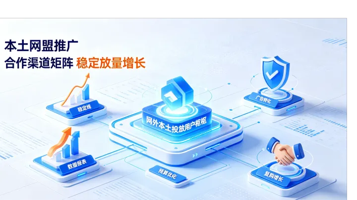 全面剧透印度游戏出海代投借力本土网盟DSP广告买量策略