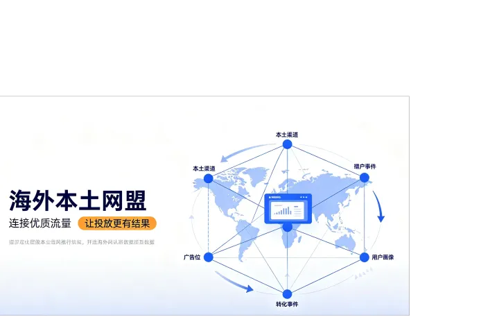 OKspin本土网盟dsp流量赋能：墨西哥PWA游戏借助网盟投放高效获客