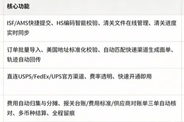 美国线跨境物流利润承压，义方天地整合快递账号清关打单，优化尾程成本结构
