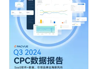 《2024Q3全球电商广告基准》