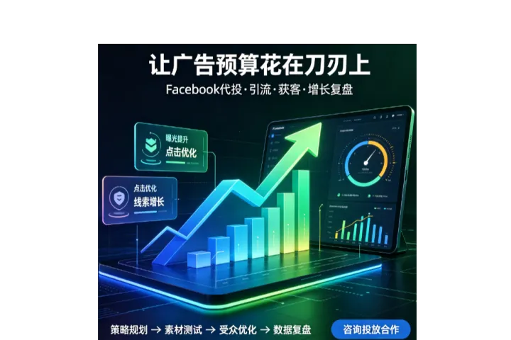 一口气揭晓巴西市场Facebook游戏广告投放全流程分析