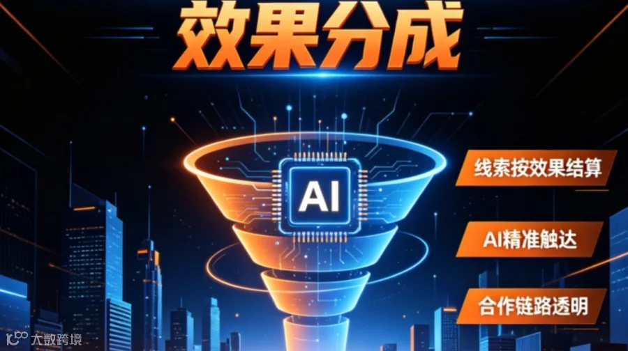 AI产业互联网项目孵化对接