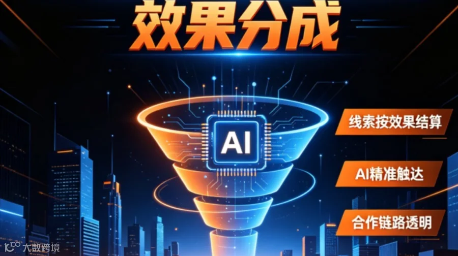 AI网络获客 效果分成 合作洽谈