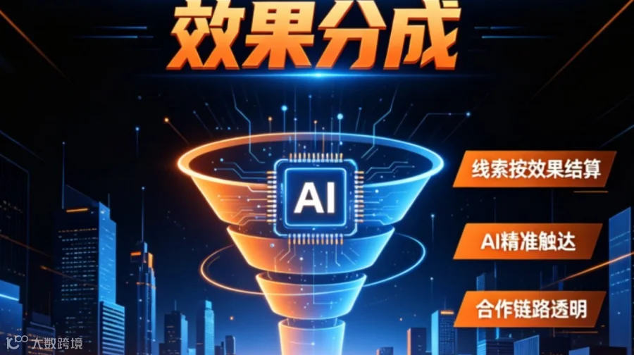 AI产业互联网项目孵化对接