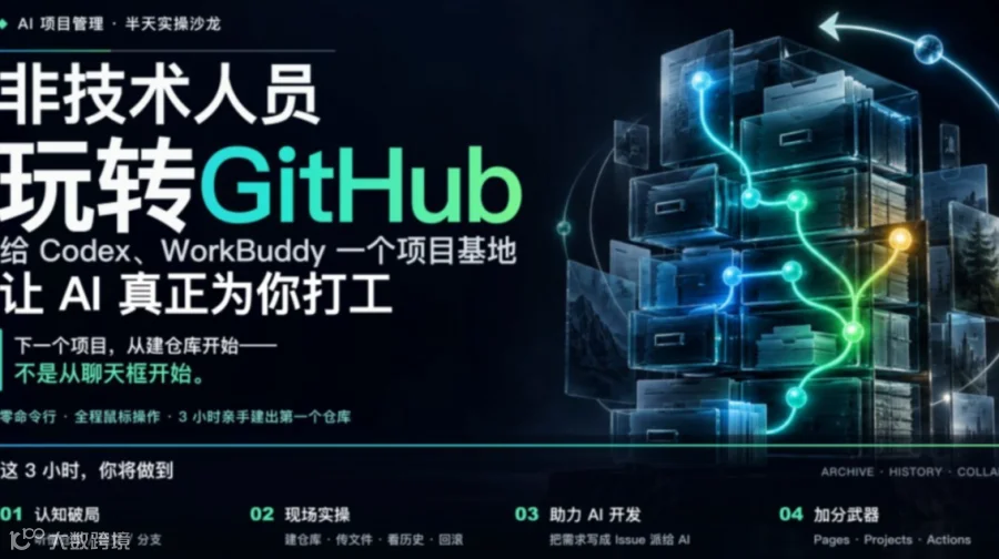 非技术人员玩转 GitHub · 给 Codex、WorkBuddy 一个项目基地—— 半天实操沙龙