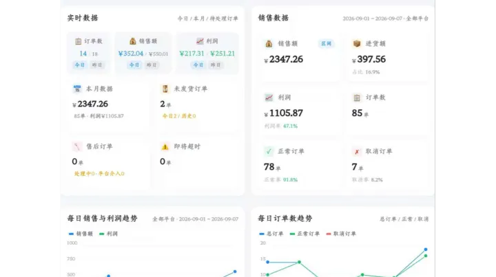 再也不怕错单漏单！柚子 ERP 拍单系统太稳了📦