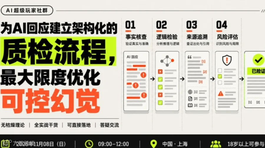AI 回答的可信度验证——建立结构化的 AI 质检流程