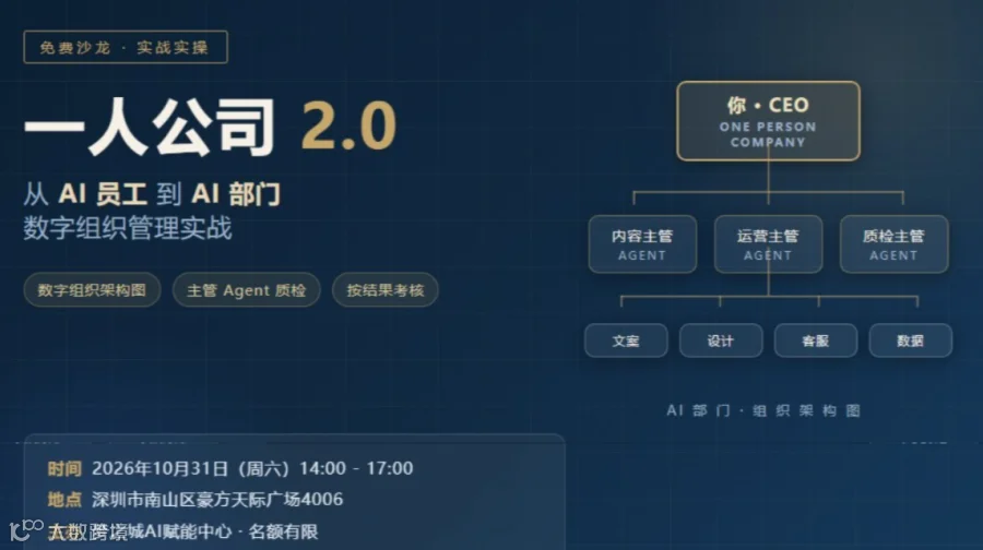 一人公司OPC | 从AI员工到AI部门