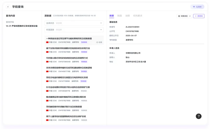 【卓境】跨境专利风险排查丨覆盖欧美等170多个国家