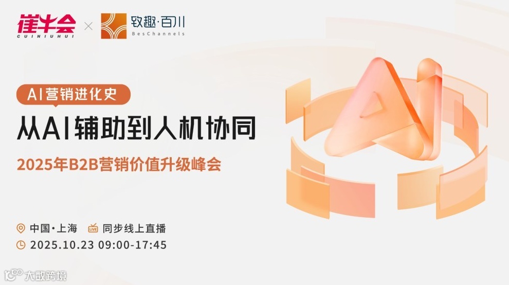 联合行动 | 2025 年 B2B 营销价值升级峰会